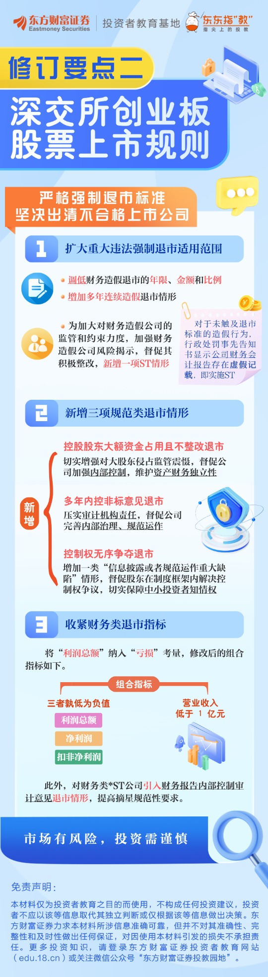 科创板上市新股最新规定解析
