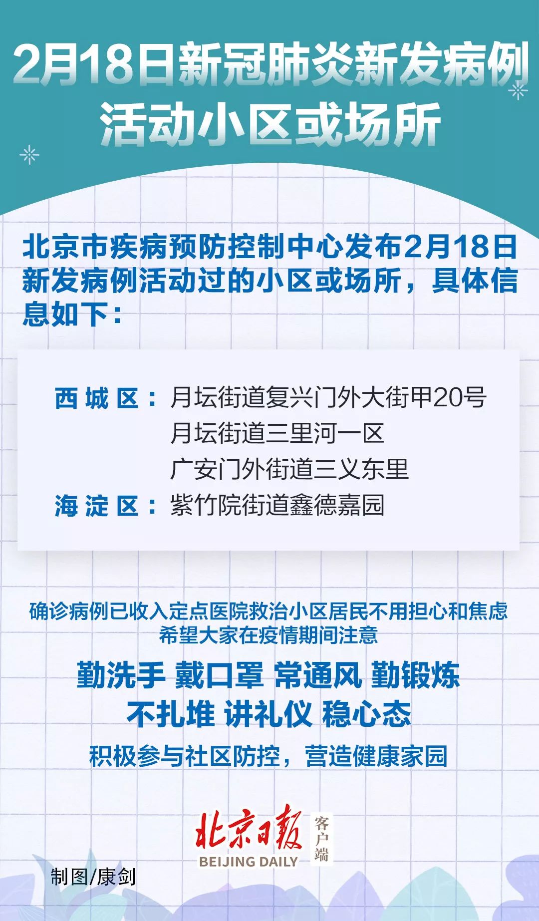 北京疫情最新消息，坚守防线，共克时艰