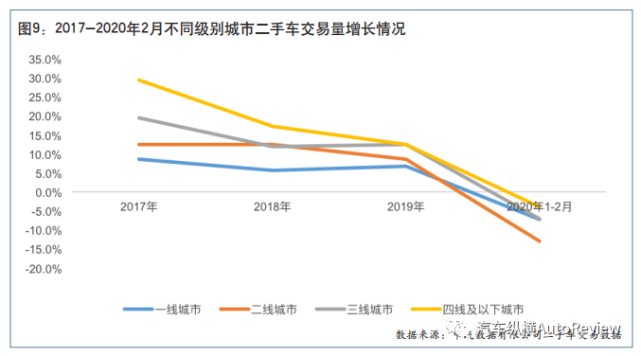 固安房价2019最新消息，市场走势与未来展望