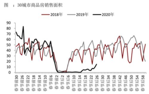 美国新冠肺炎疫情最新数据及其影响分析
