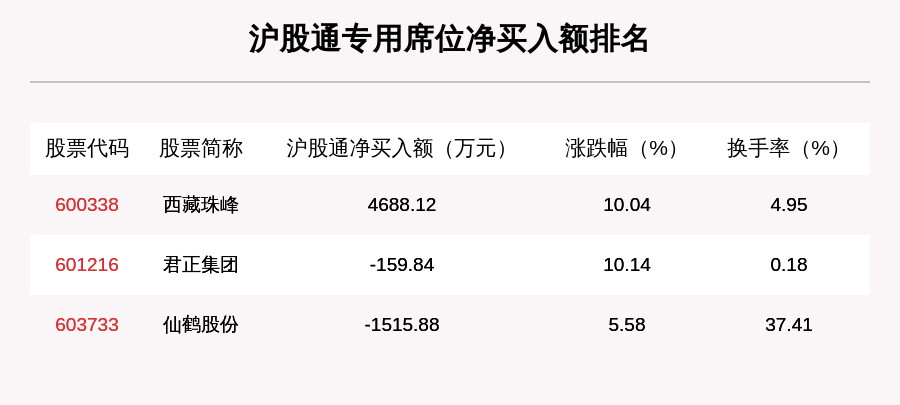 亚光科技最新消息股票动态分析